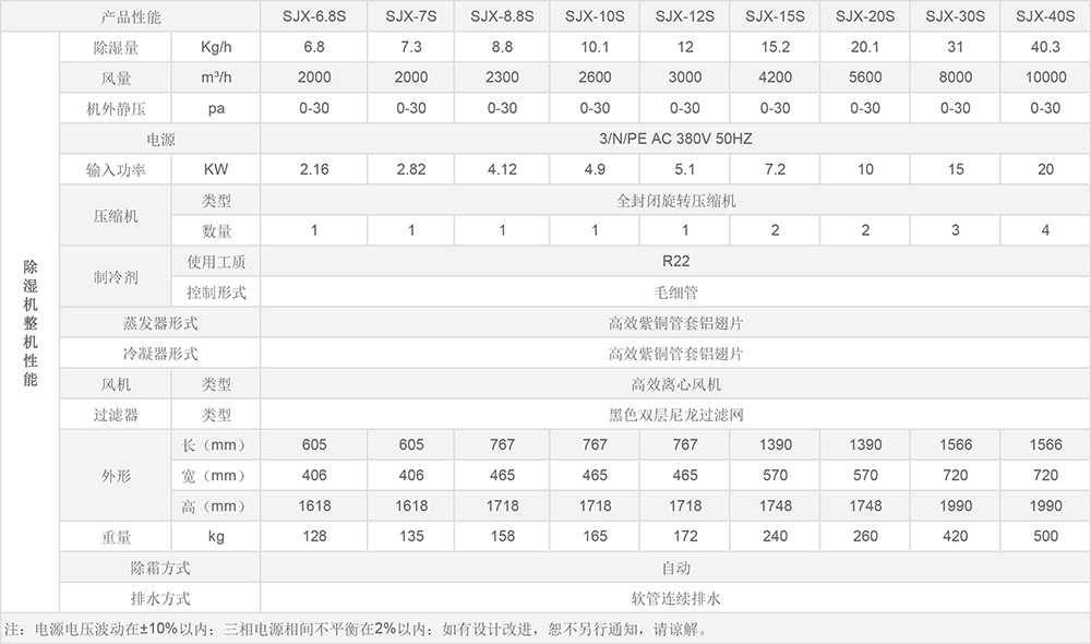 蓝系列黄瓜视频污免费无限观看参数图.jpg
