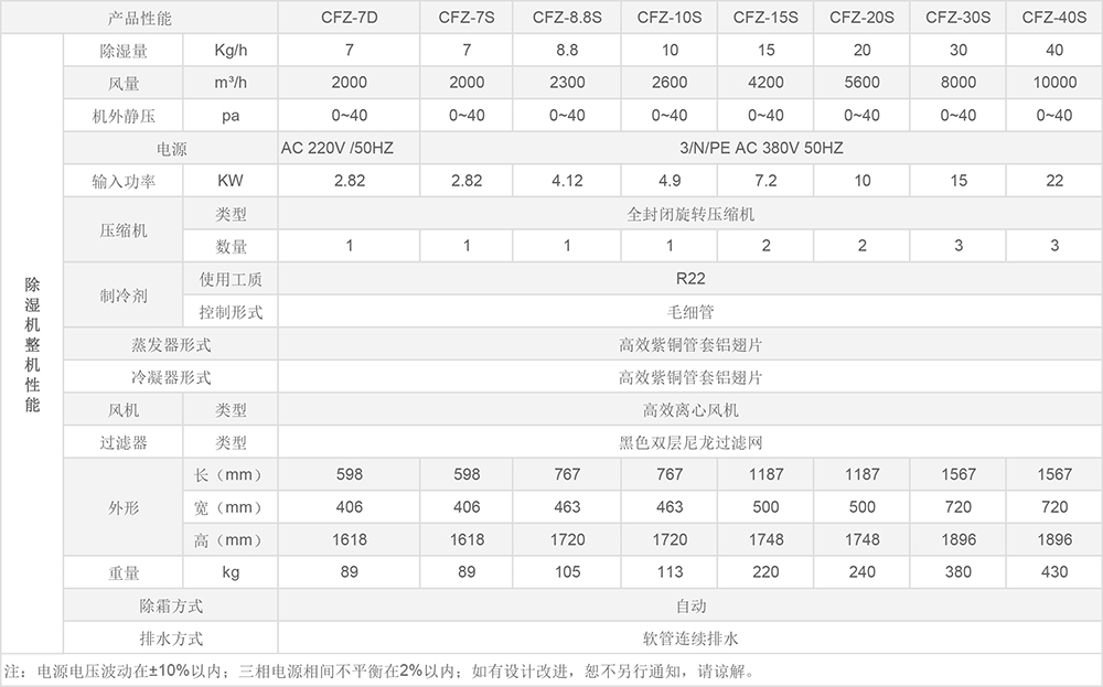 经典系列黄瓜视频污免费无限观看参数.jpg